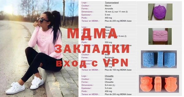 круглые Протвино